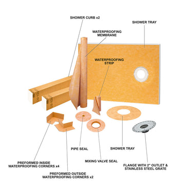 38"x60" Shower Conversion Kit by Schluter®