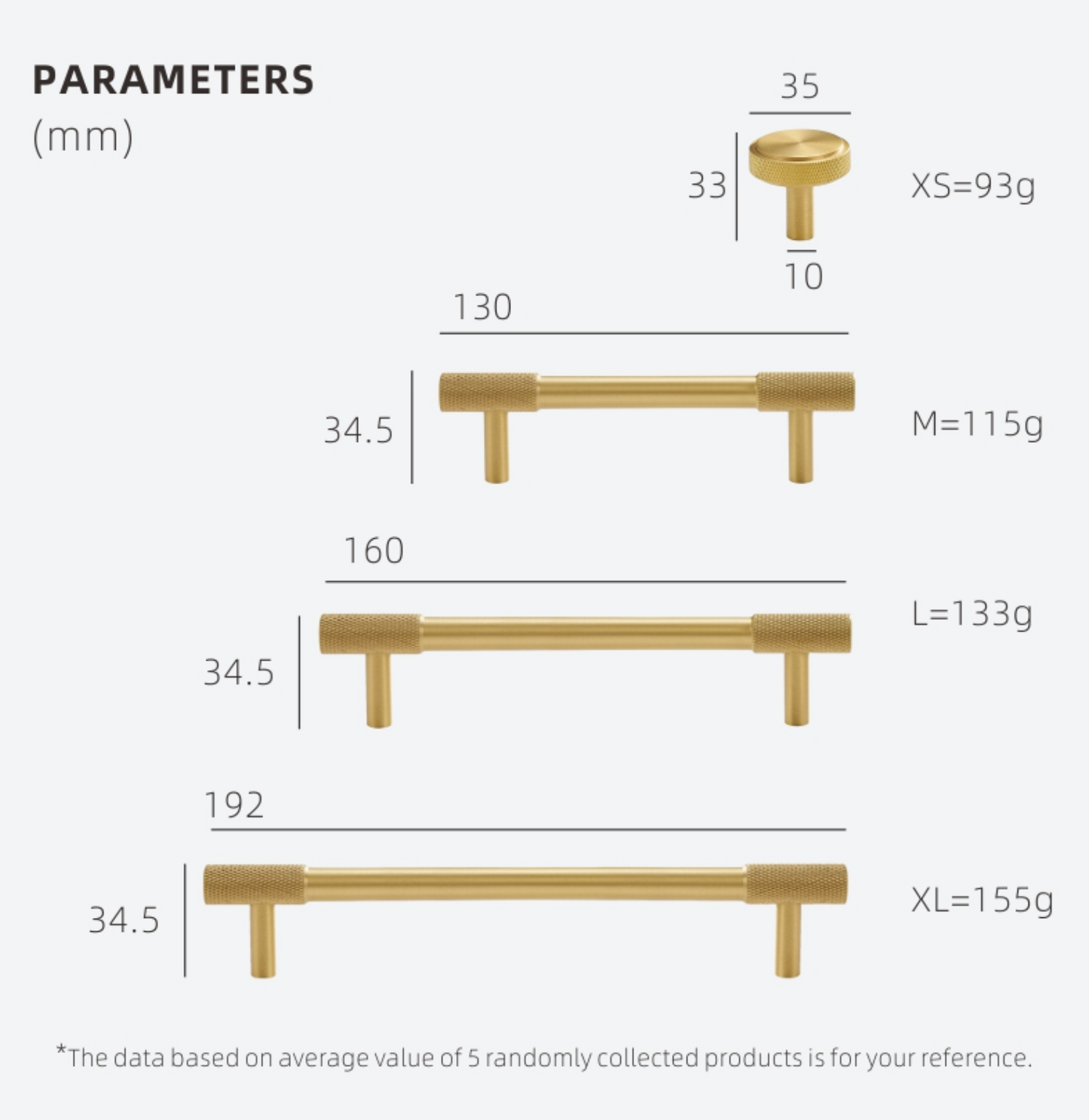 Modern Knurled Black and Gold Cabinet Pulls